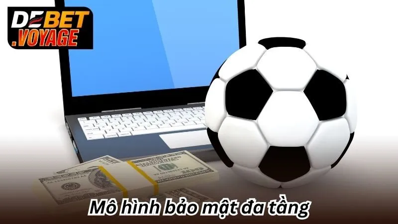 Mô hình bảo mật đa tầng