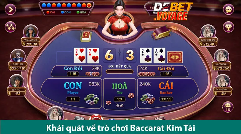 Baccarat Kim Tài – Thỏa Thích Chơi Thắng Đơn Giản Tại Debet voyage
