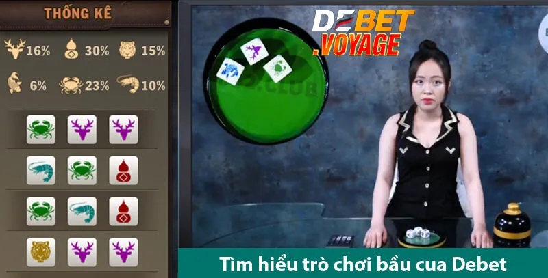 Bầu Cua Debet – Chiến Lược Chơi Bầu Cua Để Thắng Liên Tục