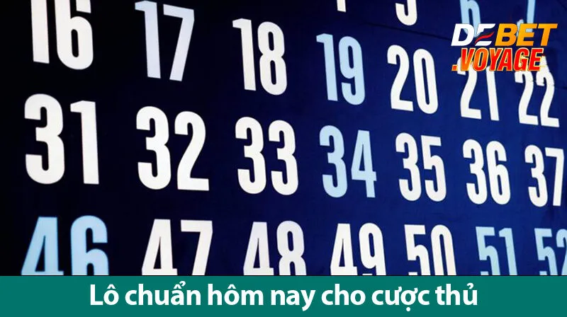 Bí kíp soi cầu lô đề Miền Bắc 05/11/2024 – Chơi đề an toàn tại De bet 2 Bí kíp soi cầu lô đề Miền Bắc 05/11/2024 – Chơi đề an toàn tại De bet