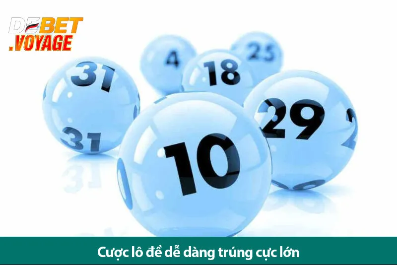 Phân tích Lô Đề Chuẩn XS Khánh Hòa 06/11/2024 - Bí Kíp Trúng Liên Tục tại Debet.creditcard 2 Phân tích Lô Đề Chuẩn XS Khánh Hòa 06/11/2024 - Bí Kíp Trúng Liên Tục tại Debet