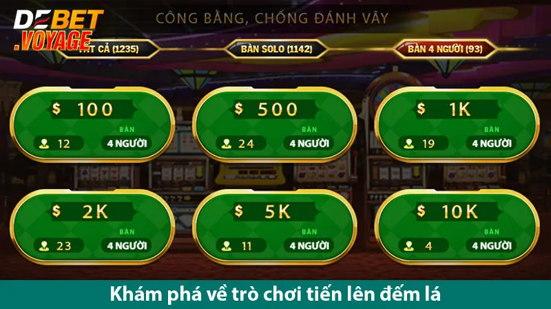 Cách Chơi Tiến Lên Đếm Lá Đơn Giản Để Thắng Liên Tục Ở Nhà cái debet 1 Cách Chơi Tiến Lên Đếm Lá Đơn Giản Để Thắng Liên Tục Ở Nhà cái debet