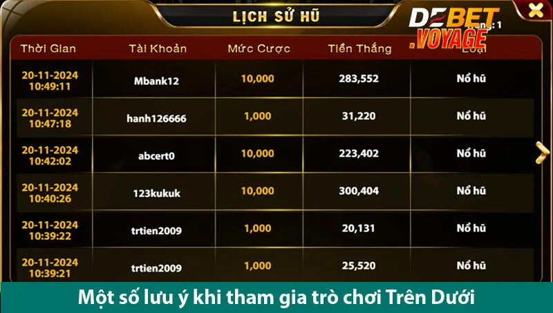Trò Chơi Trên Dưới – Khám phá game chơi đơn giản thắng cực dễ tại De bet 3 Trò Chơi Trên Dưới – Khám phá game chơi đơn giản thắng cực dễ tại De bet