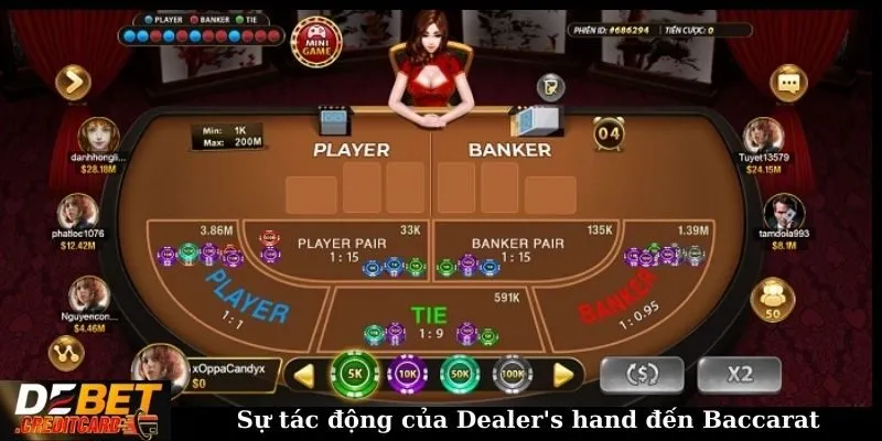 Dealer's Hand Trong Game Bài Baccarat Có Ý Nghĩa Gì 2 Sự tác động của Dealer's hand đến Baccarat
